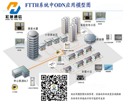 光缆交接箱(图文详细介绍)